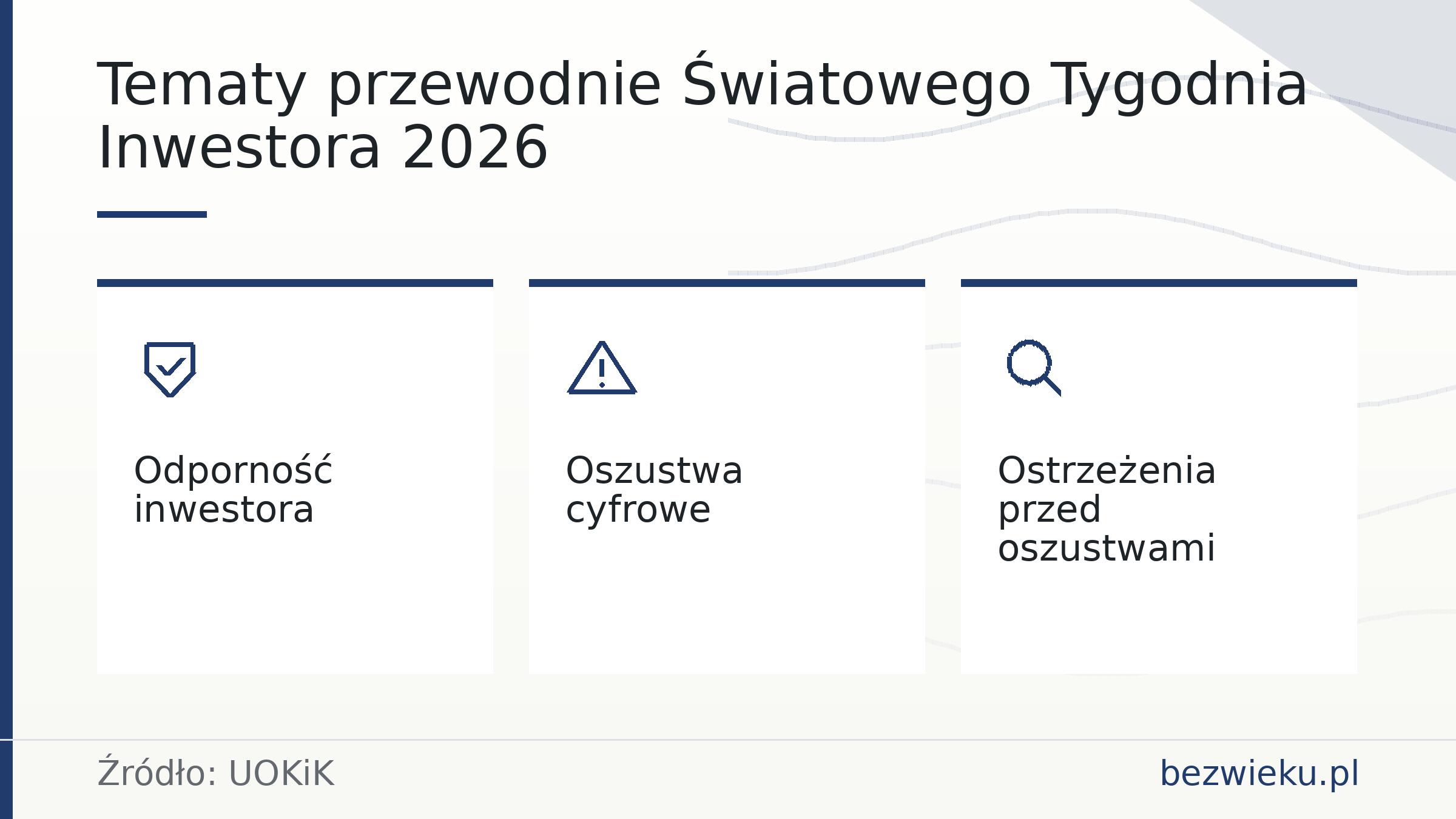 Tematy przewodnie Światowego Tygodnia Inwestora 2026