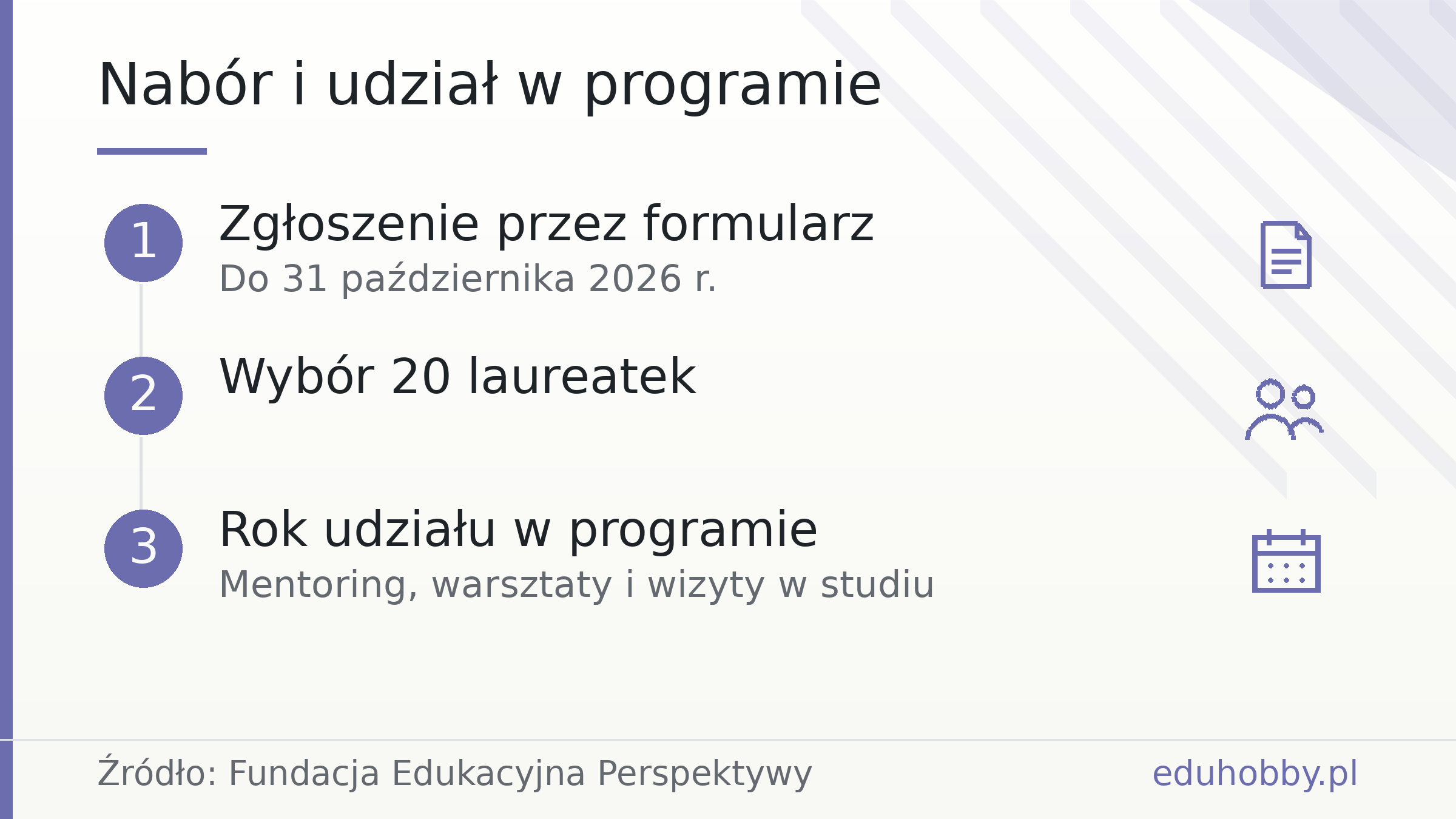 Nabór i udział w programie