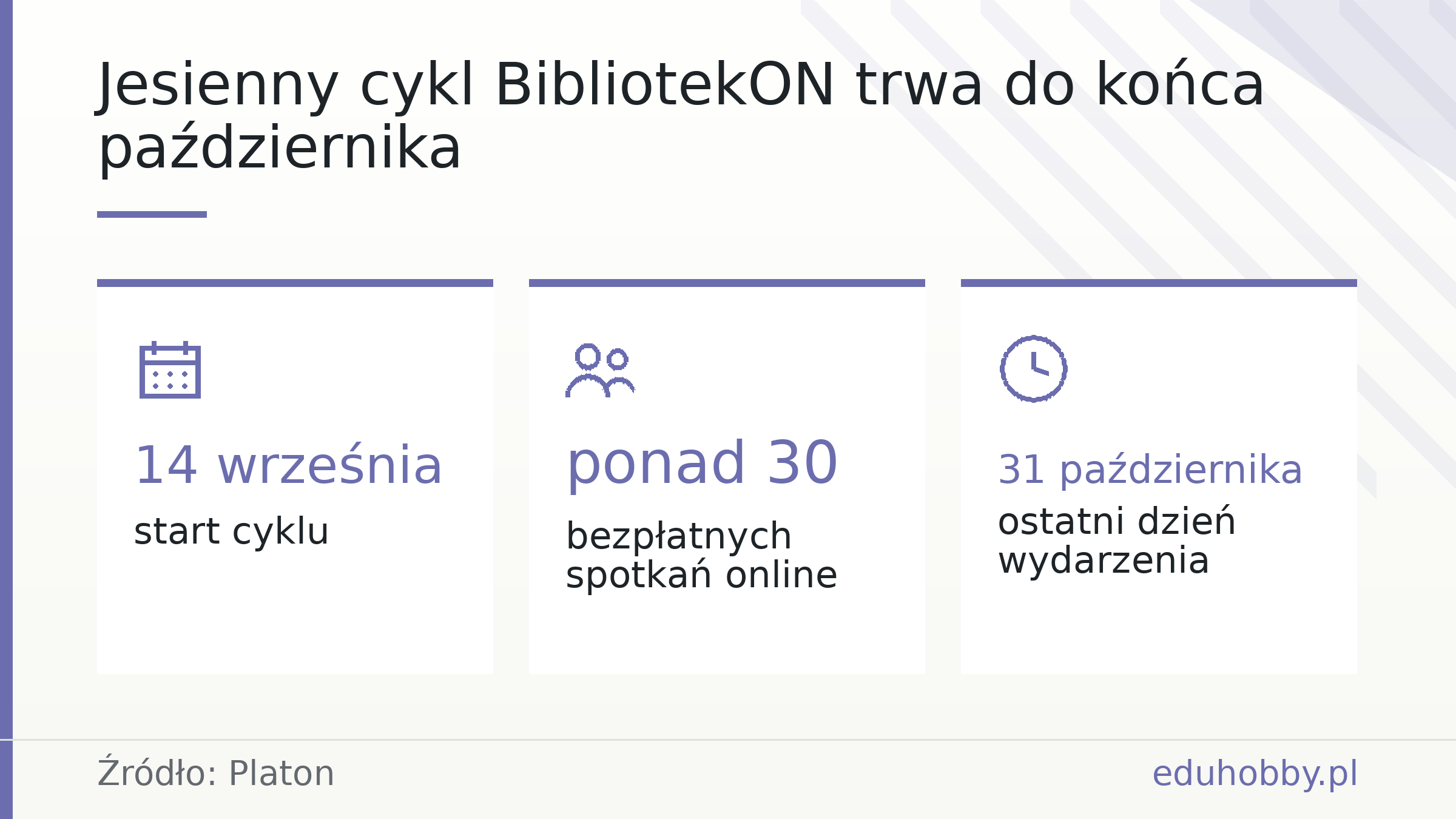Jesienny cykl BibliotekON trwa do końca października