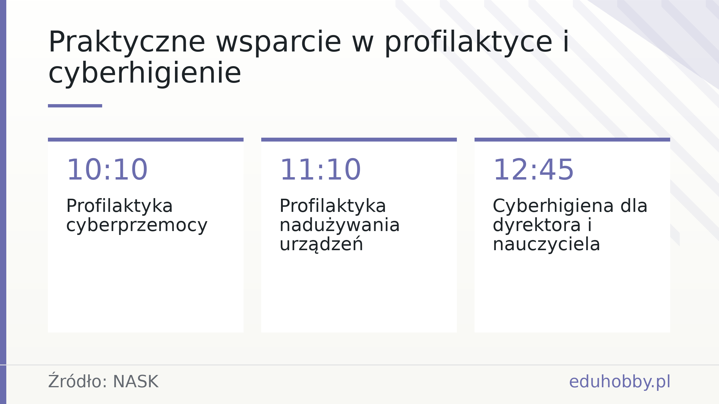 Praktyczne wsparcie w profilaktyce i cyberhigienie