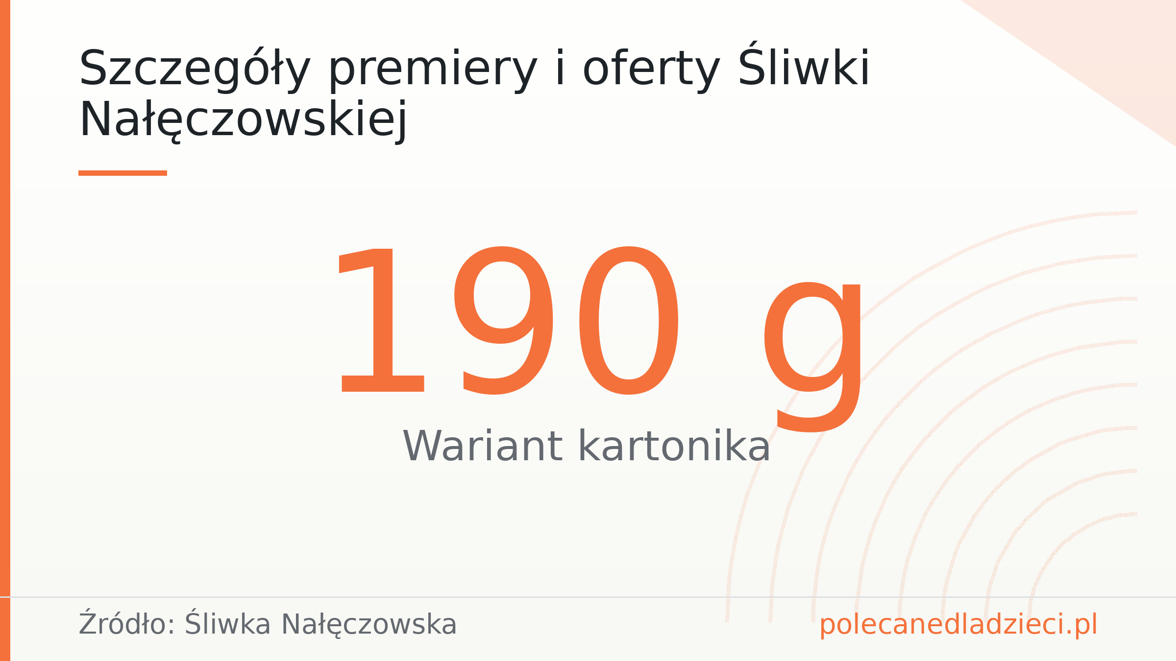 Szczegóły premiery i oferty Śliwki Nałęczowskiej