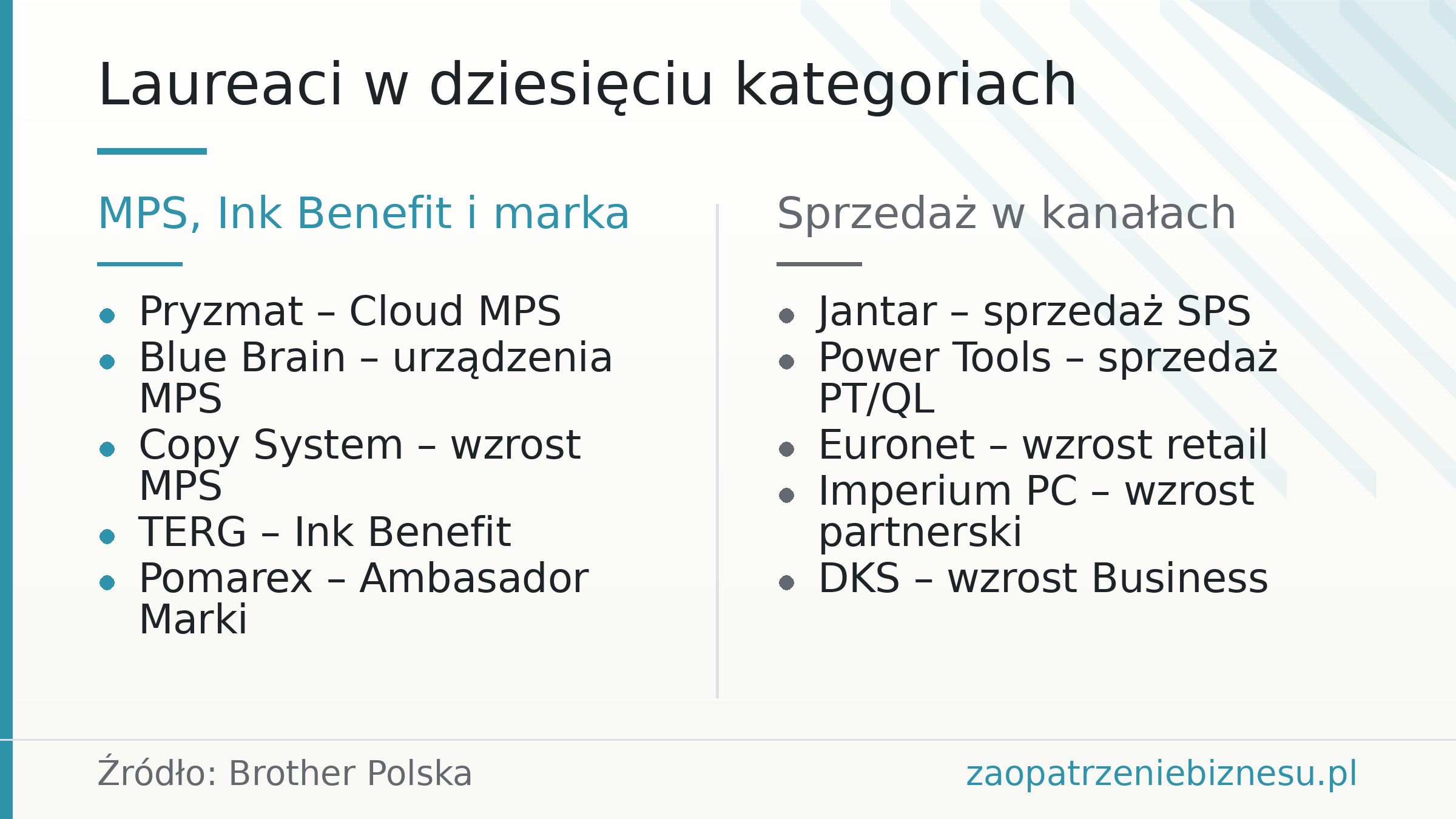 Laureaci w dziesięciu kategoriach