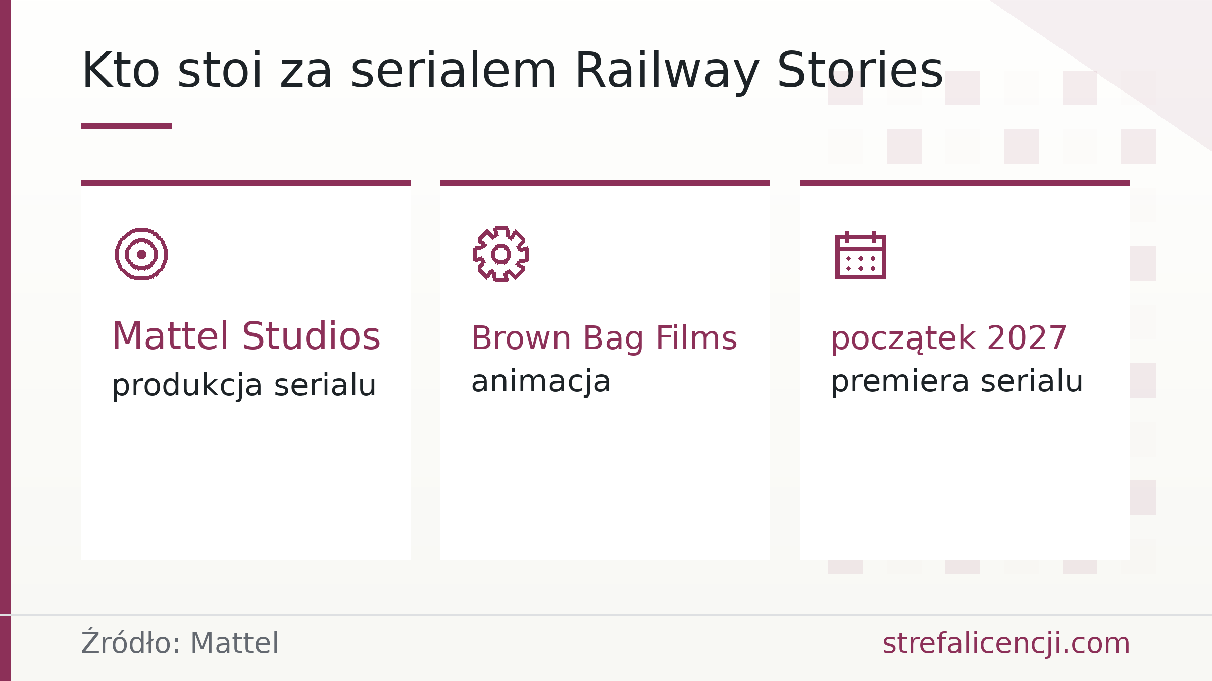Kto stoi za serialem Railway Stories