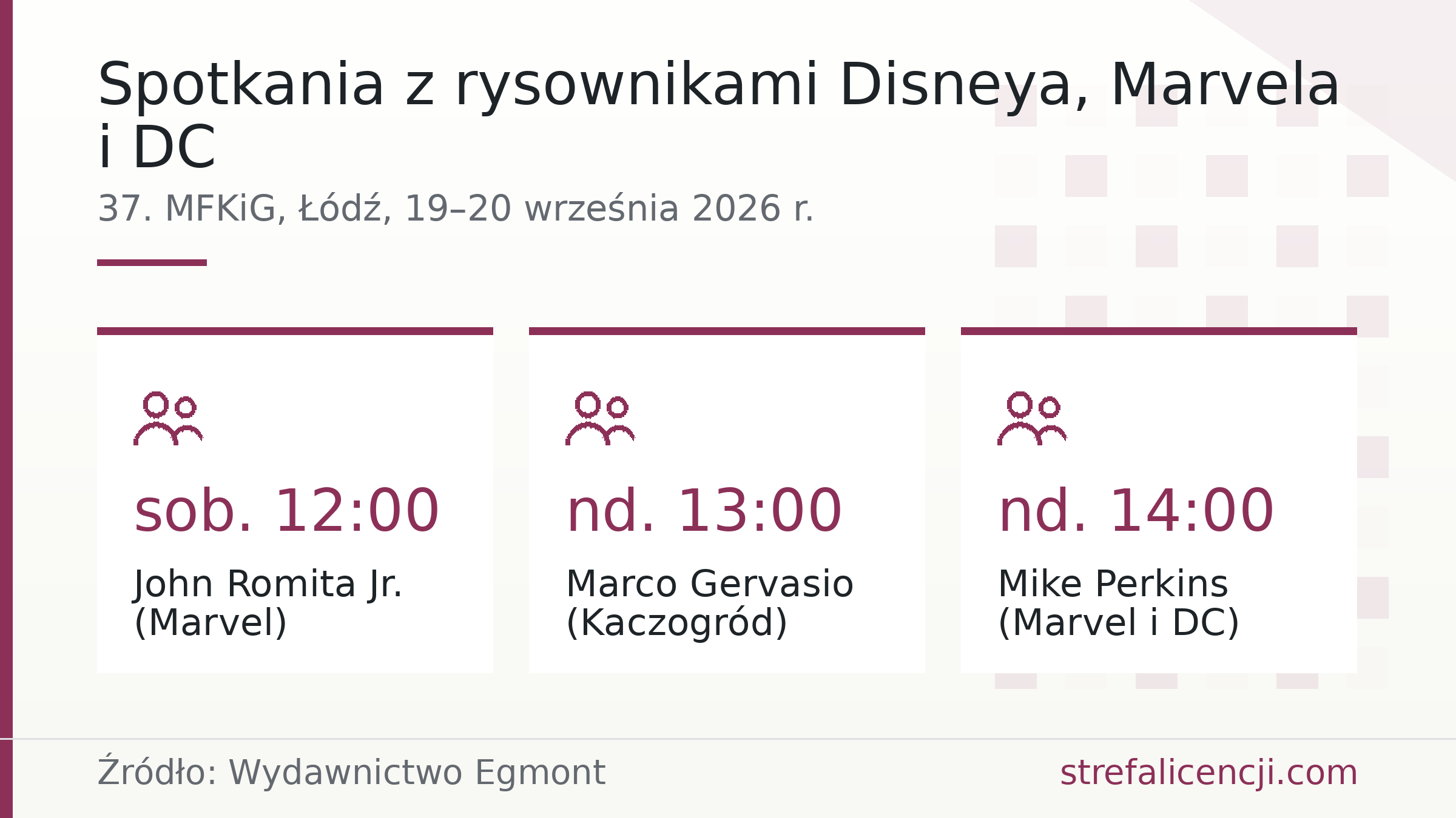 Spotkania z rysownikami Disneya, Marvela i DC